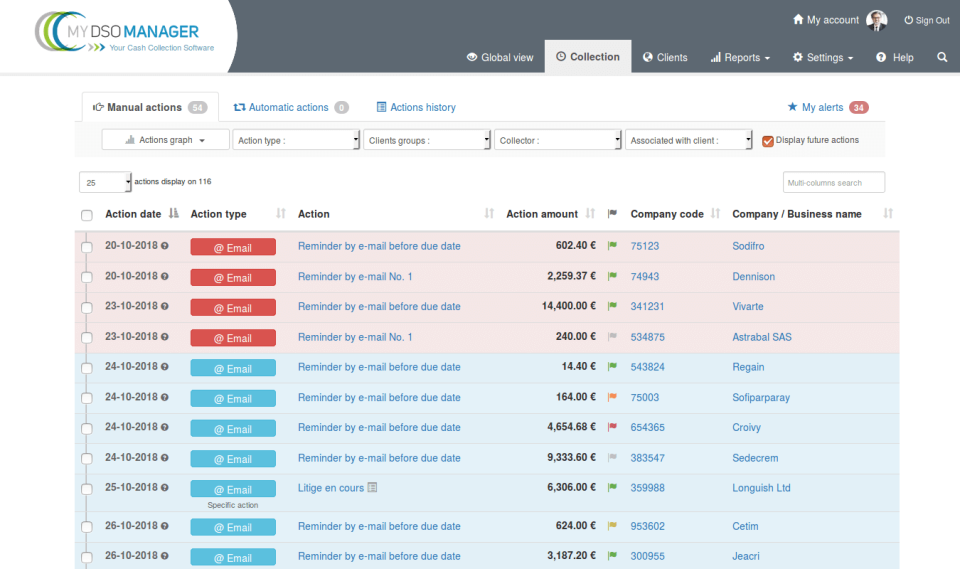 screenshot of MY DSO MANAGER